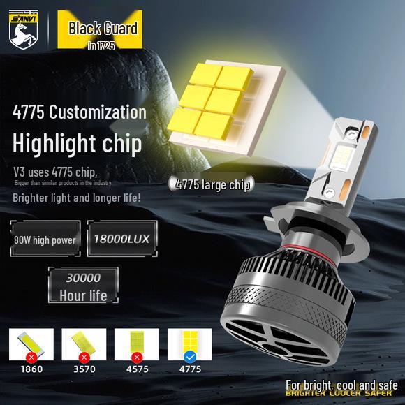SANVI 3-inch LED Bi-Beam Car Headlights: White & Yellow DRL/Driving Light Dual Mode Upgrade