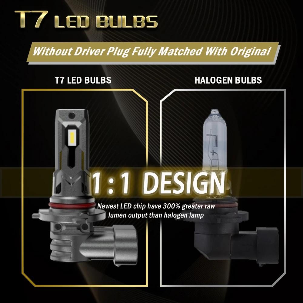 H4 H7 LED 1:1 Size Car Headlight Bulbs H8 H9 H11 9005 HB3 9006 HB4 Mini Turbo HeadLamp CSP Wireless H4 LED Auto Lamps 6500K 12V