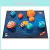 Holz Sonnensystem Acht Planeten Puzzle Für Kinder Lernspielzeug Planeten Zuordnung Lernhilfe