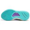 Puma All-Pro Nitro Deep Aqua Purple Glimmer Unisex Sneakers Blue 309689-02