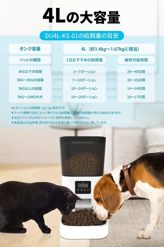LINECY Automatic Feeder for Cats and Small To Medium 4L Large Set Meals At Fixed Automatic Power Timer Transparent Easy To Check Remaining Food
