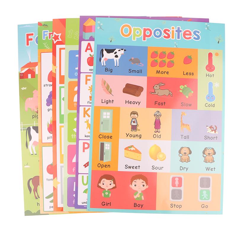 1 Set Classroom Decor 18 Themes Kid English A3 Big Cards Abc Letter/Animal/Numbers/Weather Learning Chart Kindergarten Supplies