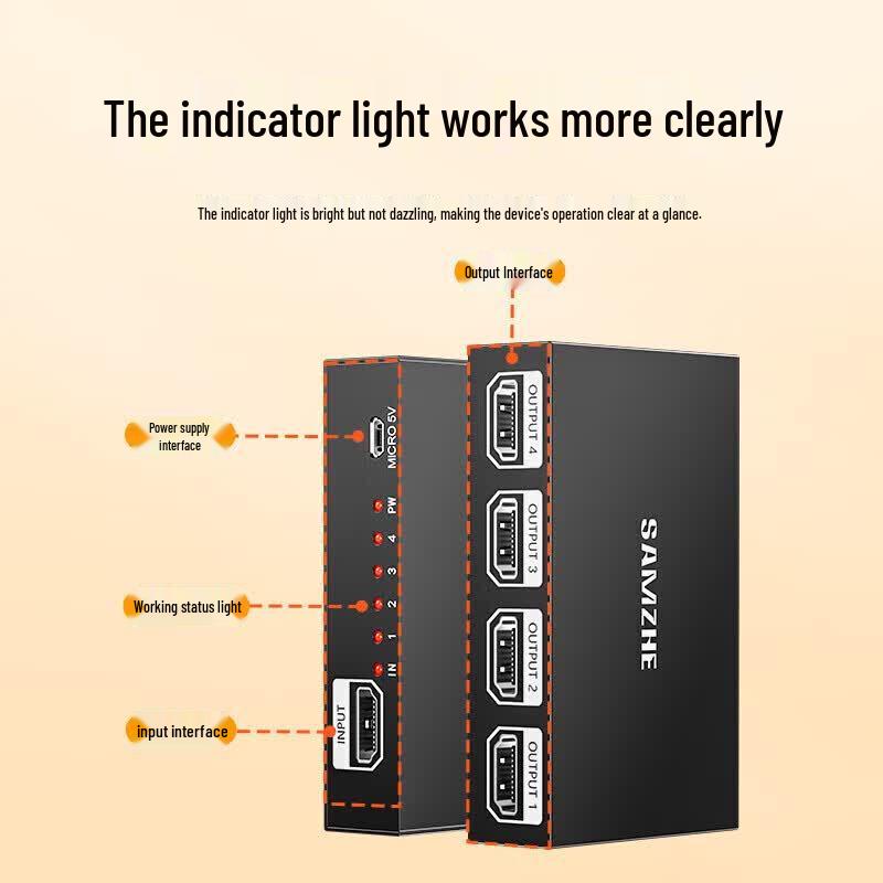 SAMZHE HDMI Splitter 1 In 4 Out 4K@30Hz