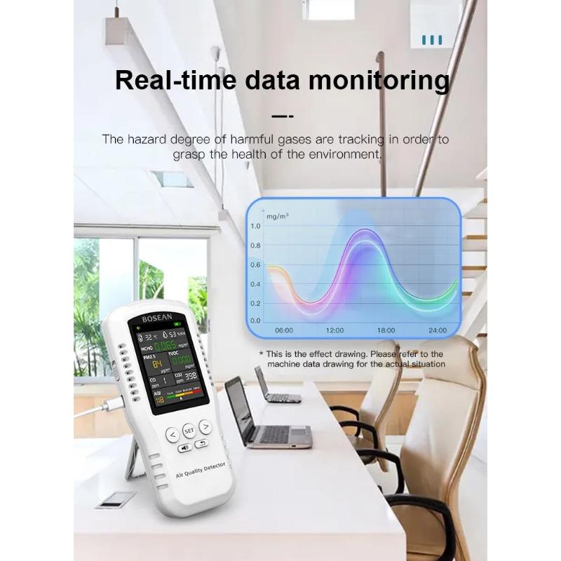 Air Quality Monitor CO2 CO PM2.5 HCHO TVOC Temperature Humidity Monitor Home Air Quality Detector with Real Sensors