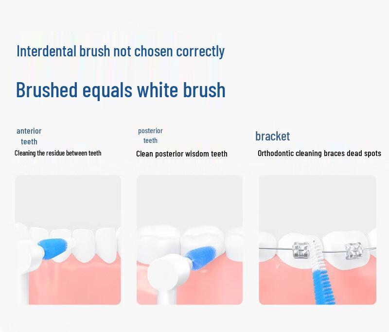 FAWNMUM L-Shape Interdental Brushes