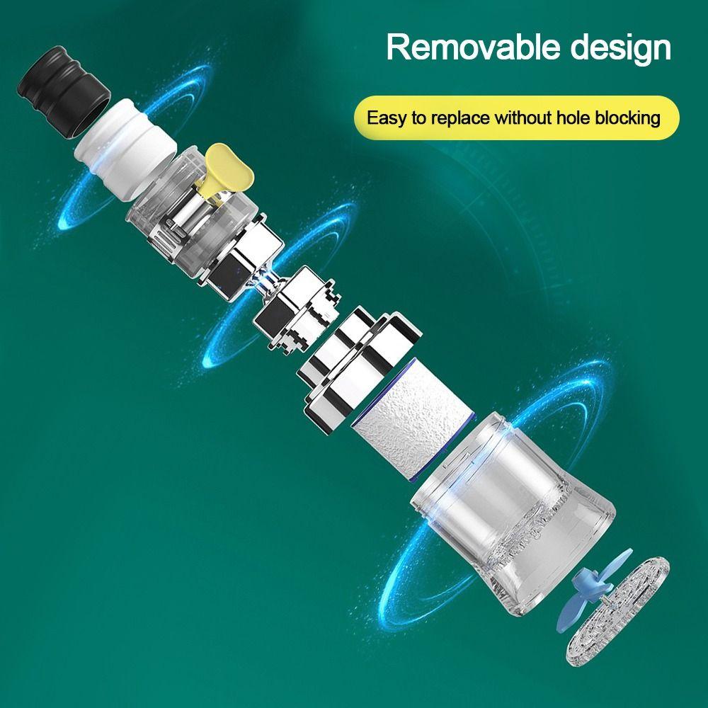 Splash Proof Kitchen Faucet Nozzle 360° Rotate Water Purifier Household washbasin Accessories