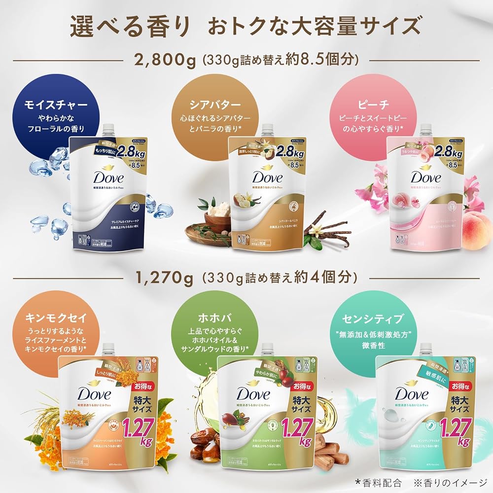 Dove Sensitive Mild Body Wash Refill 1270g Moisturizing Additive-Free Gentle Skin Low discomfort