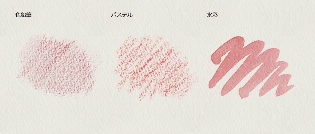 Muse Watercolor Paper Watson Book F4 239g Natural 15 Sheets F4 NW-1504