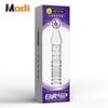 Male Penis Covers Extender Condoms Adult Toys Silicone Finger Dick Sleeve Clitoris Stimulation Lock Cock Rings Sex Toys For Men