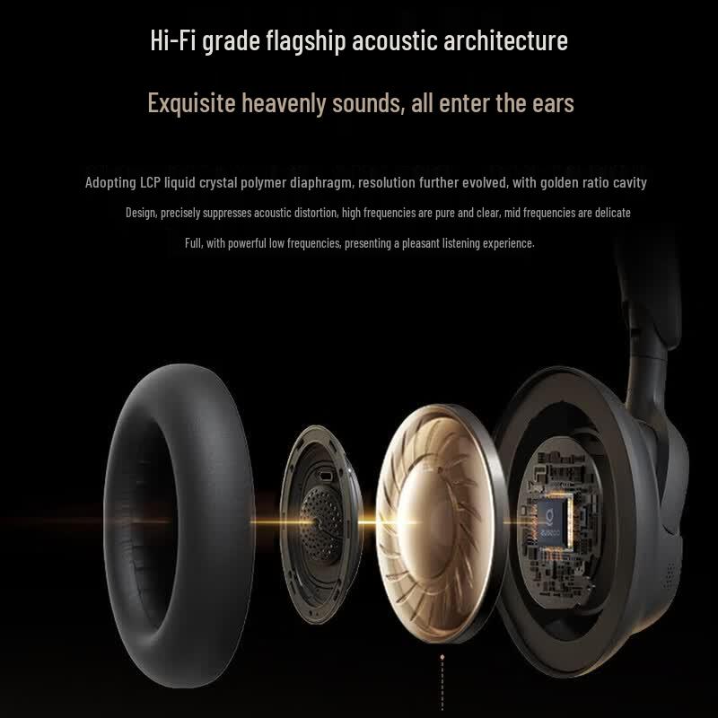 Baseus MH1 Over-Ear Active Noise Cancelling Bluetooth Headphones