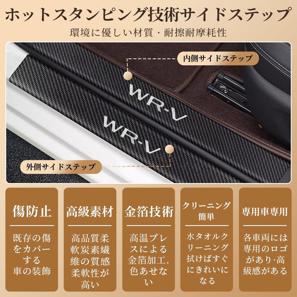 GOODGOODCAR Neuer Honda WR-V2024 (Reiwa 6) ~ Trittbrettschutz