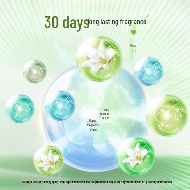 Lion NanoX 3-in-1 Waschgel-Kugeln