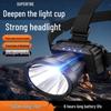 HL98-S LED Rechargeable Induction Headlamp