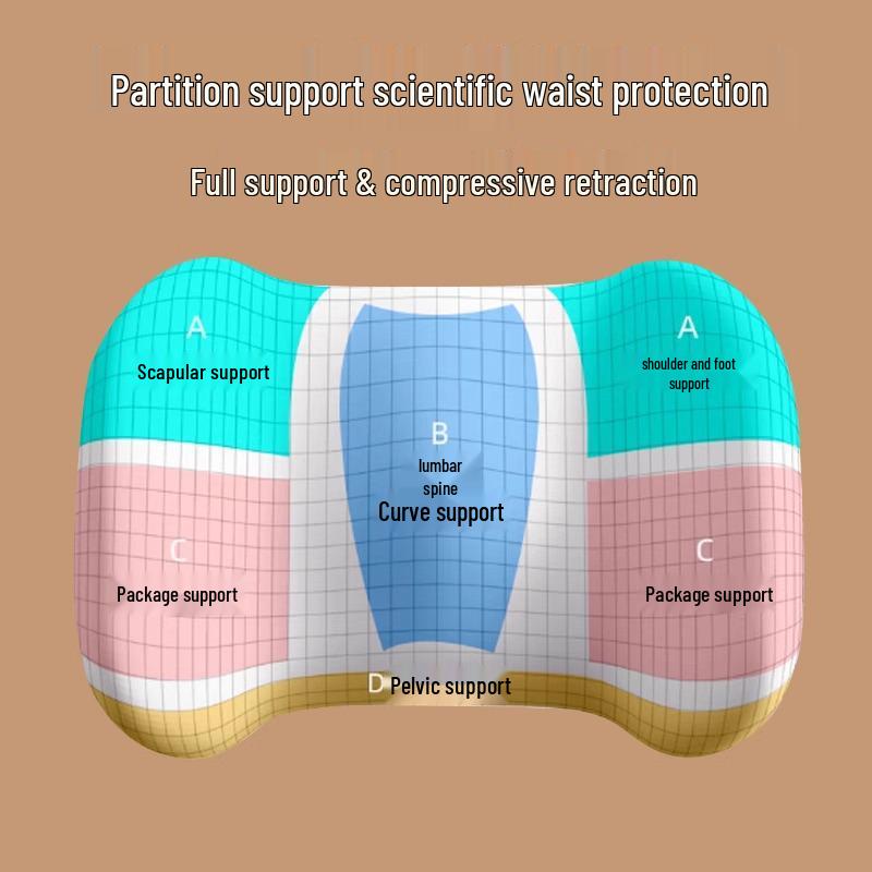 Ergonomisches Lendenstützkissen für Bürostühle und langes Sitzen