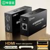 Akcesoria do audio i wideo – HDMI