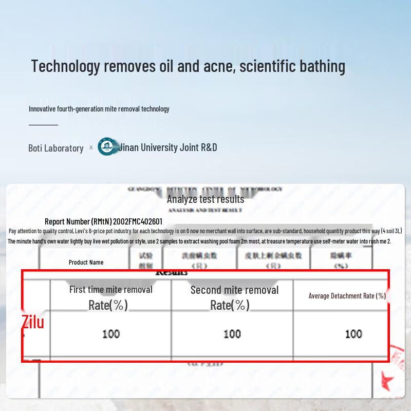 POTE Oil Control Sea Salt & North African Wash Set