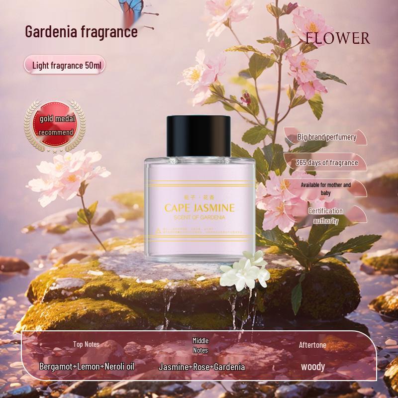 Starry Sky Car Odor Eliminator: Smart Sound-Activated Aroma Diffuser with Ambient Light