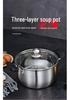 Stainless Steel Anti-Scald Soup Pot with Double Ears for Gas & Induction Cookers