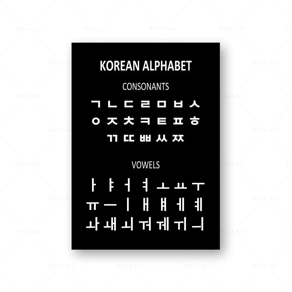 Koreanische Grundlaute Ausspracheführer Koreanische Alphabet Drucke Poster Leinwandmalerei Hangul Pädagogische Wandbilder Kinderzimmer Dekor