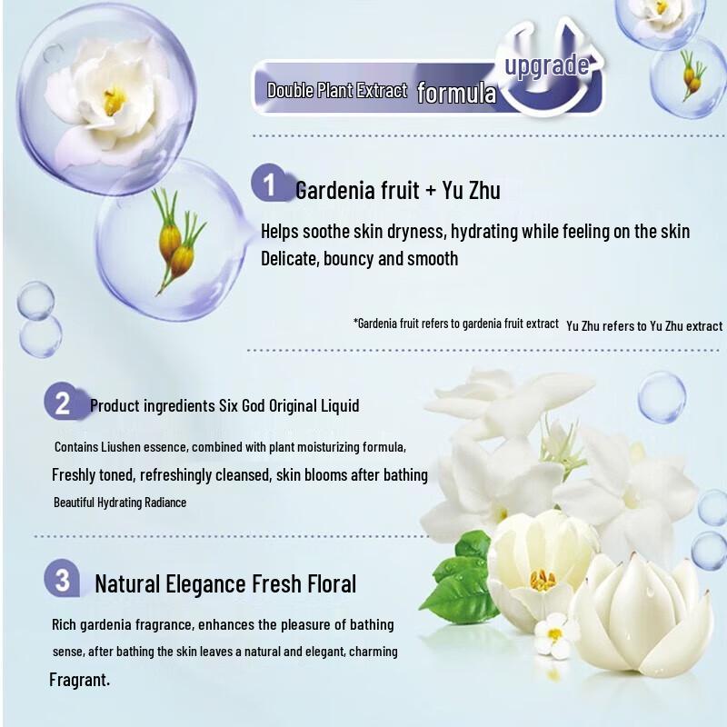 Liushin Refreshing Shower Gel