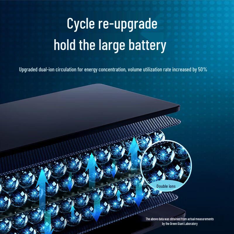 Llano Laptop Battery for Dell XPS 15 & Precision