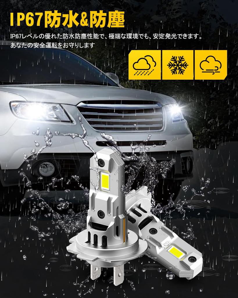 AUXITO H7 LED Headlight Compatible with Vehicle Inspection H7 LED