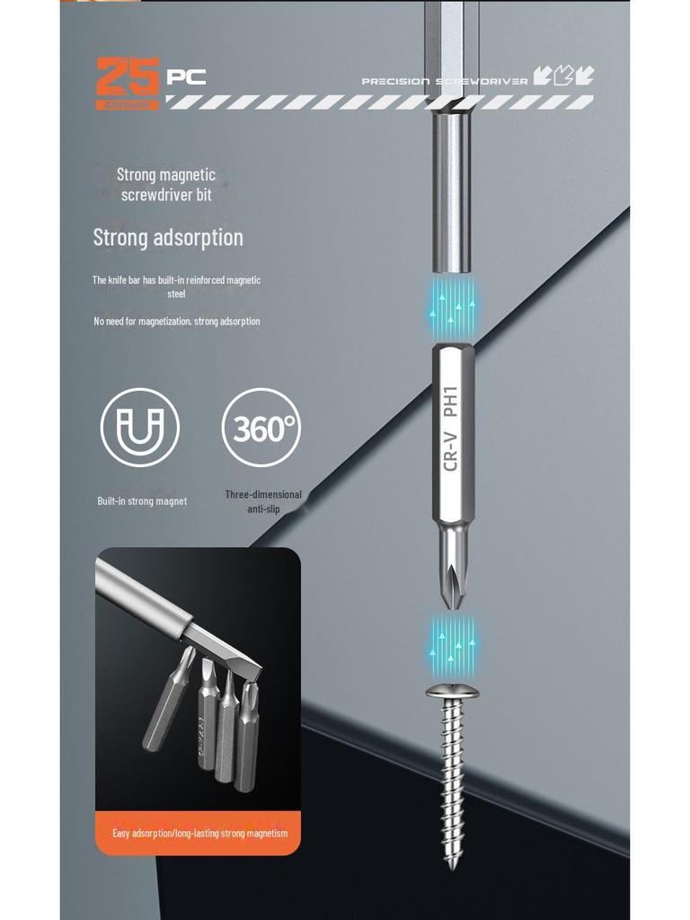 Green Forest Multi-function Screwdriver Set for Electronics Repair