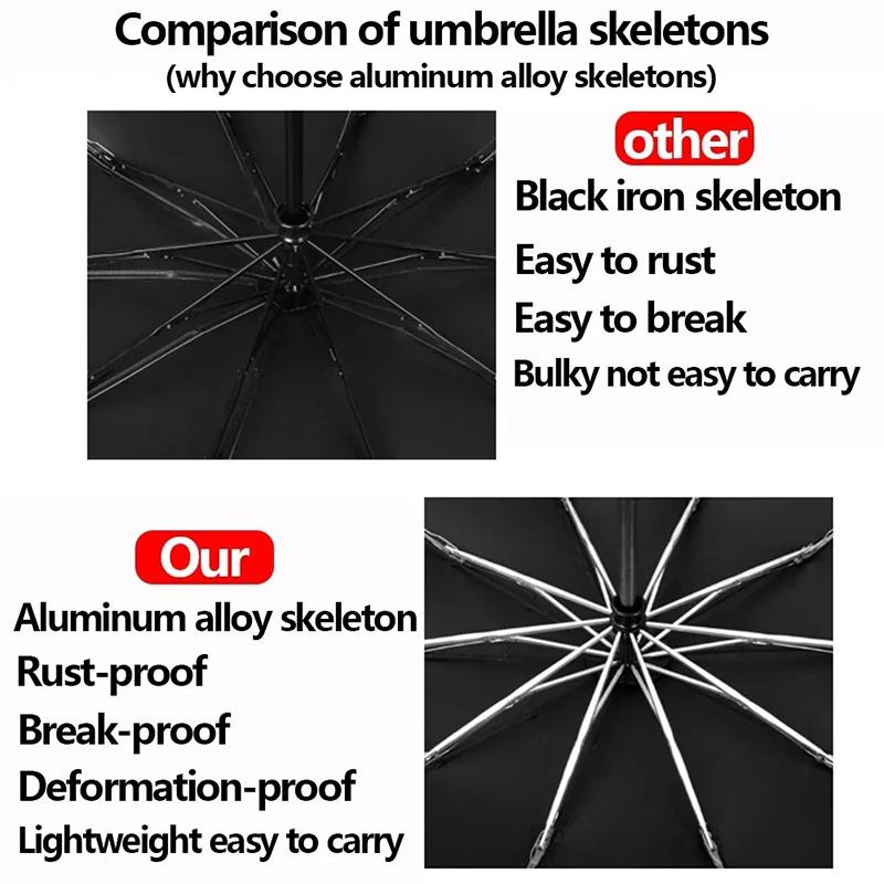 Umbrella Windproof Strong With Reflective Stripe Reverse Automatic Fold Umbrella UV Umbrella Insulation Portable Parasol Big