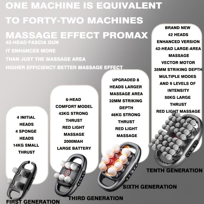 42 Kopf-Faszie-Gewebe-Massagegerät Muskelmassagegerät Rücken Halswirbelsäule Elektrisches Massagegerät Multifunktional Große Fläche Entspannung Taille