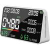 Air Quality Detector, Multifunctional Carbon Dioxide CO2 Tester (white)