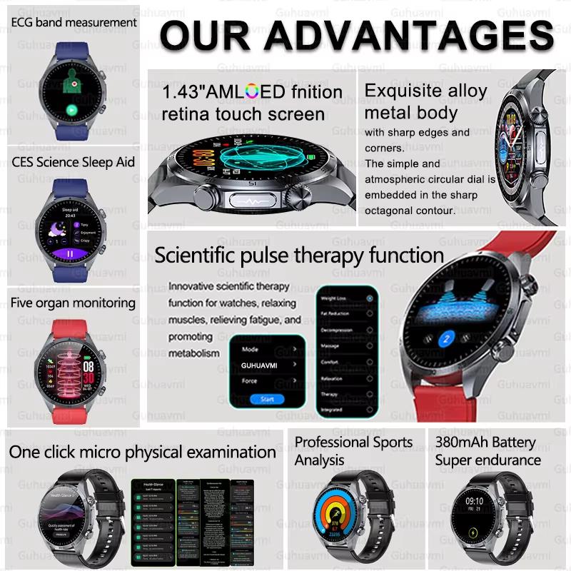 2025 NEW Pulse Therapy Smart Watch Sapphire Glass Screen ECG+PPG Blood Fats Uric Acid BT Call Sports Health Watches for Huawei