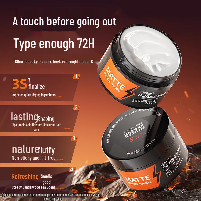 VTS Men's Strong Hold Shine Hair Wax