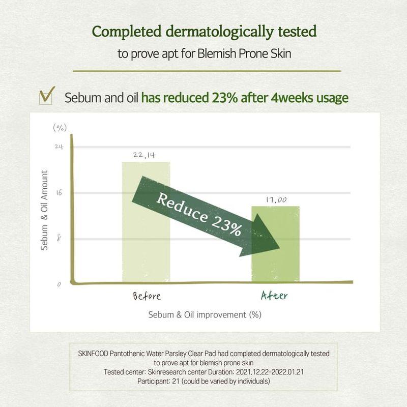 SKINFOOD - Pantothenic Water Parsley Clear Pad