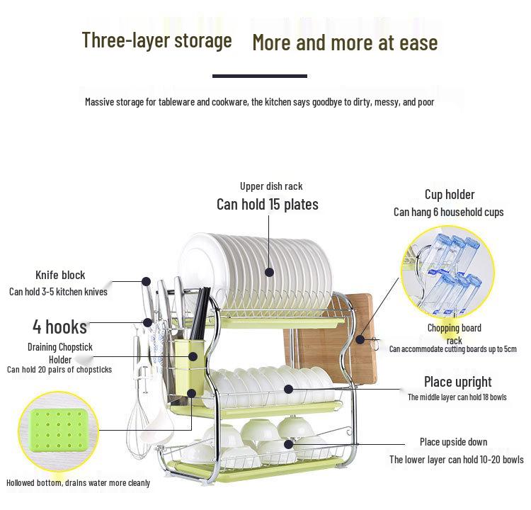 Drop Shipping Kitchen Dish and Bowl Rack Organizer