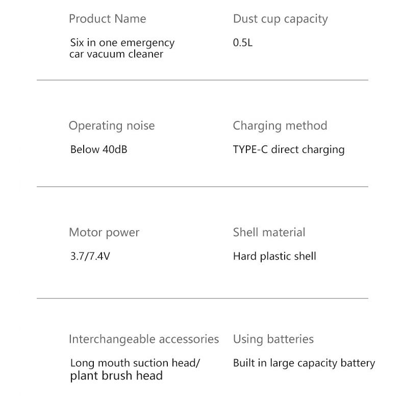 Cordless Hand Held Vacuum Cleaner Cyclone Suction Wireless Vacuum Cleaner Rechargeable Strong Suction Vacuum Cleaner Suitable for Cars Offices Homes