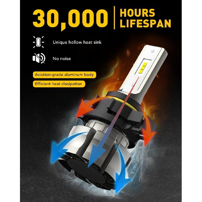 AUXITO 5202 LED Fog Light Bulbs, 6500K Cool White 6000 Lumen Plug And Play, 300% Brighter, 5201 PS19W 12085 PS24W Daytime Running Lights Replacement