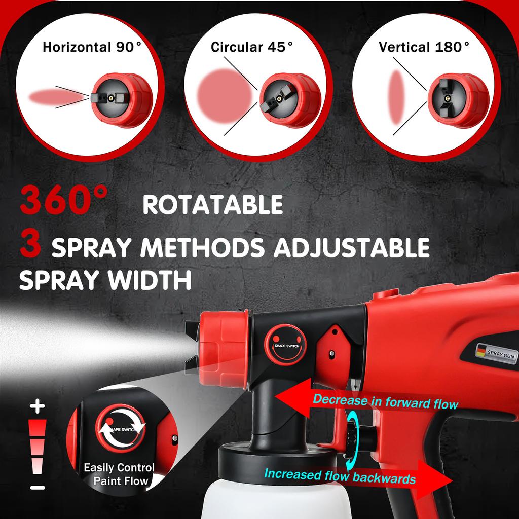 Pistol de pulverizare electric fără fir de 1000 ml Pulverizator portabil de vopsea pentru mobilă auto Aerograf pentru baterie Milwaukee 18V (Fara baterie)