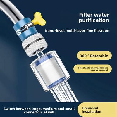 Filtro Acqua Girevole da Cucina per Rubinetto, Antispruzzo e Risparmio Idrico