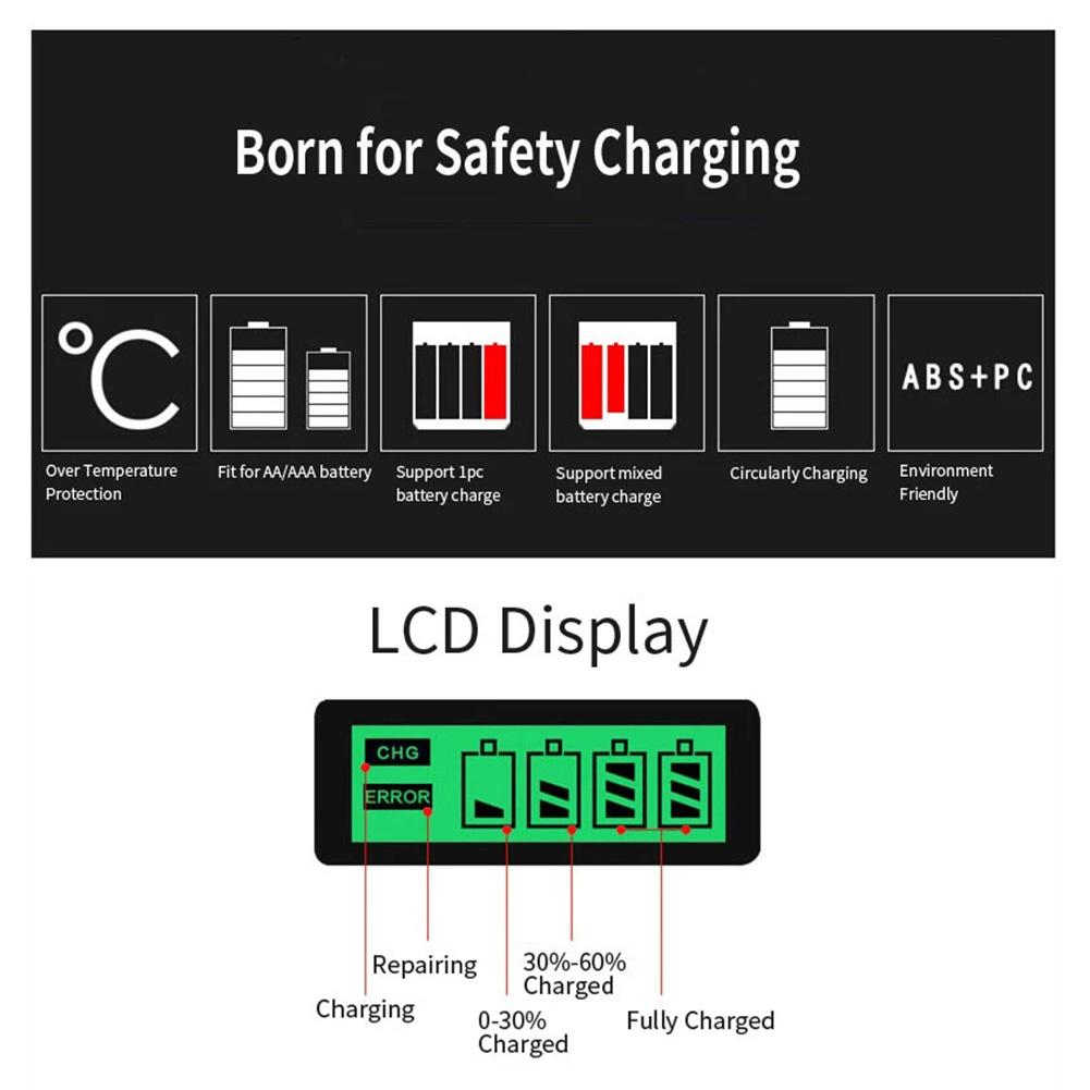4-Slot AA AAA Battery USB Charger LCD Display Independent Charging Charger for AA AAA NIMH NI-CD Rechargeable Batteries