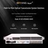 BOYANG Integrated Business Optical Transceiver