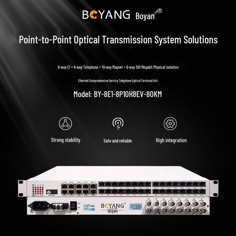 BOYANG Integrated Business Optical Transceiver