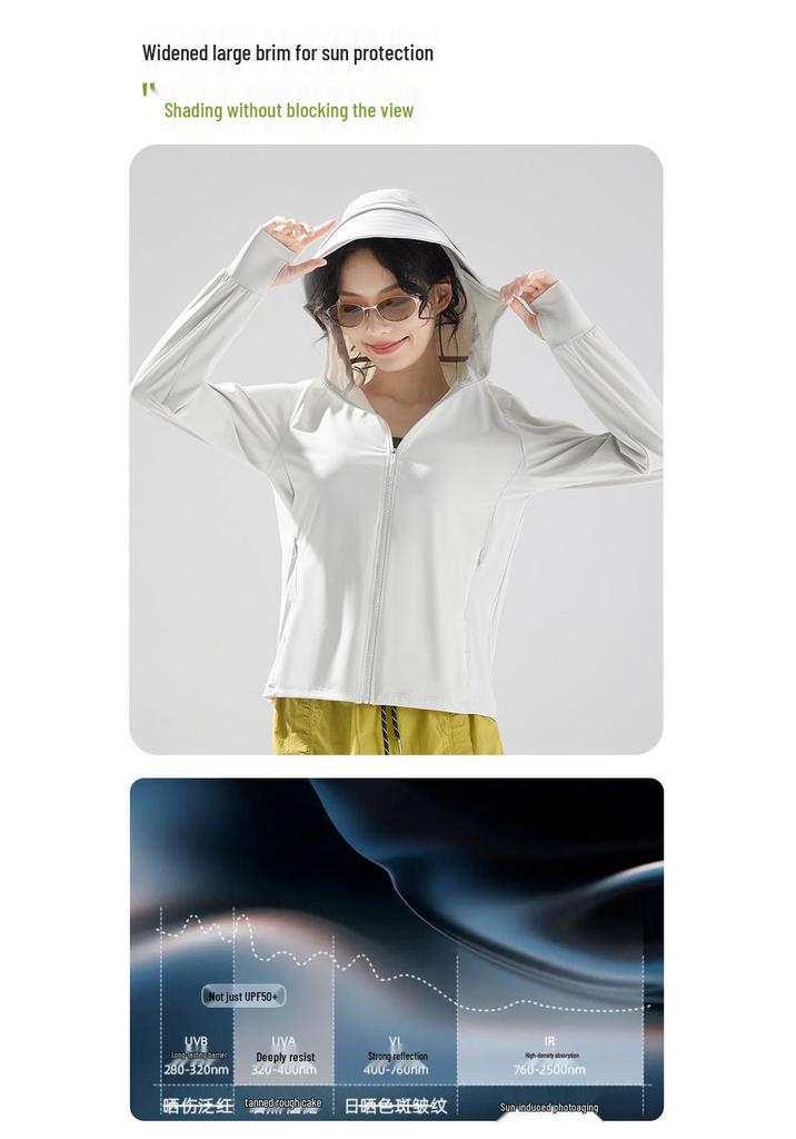 Couple's Ice Silk UV Protection Clothing - Ultra-thin, Breathable, Quick-drying, and Cooling Summer Wear.
