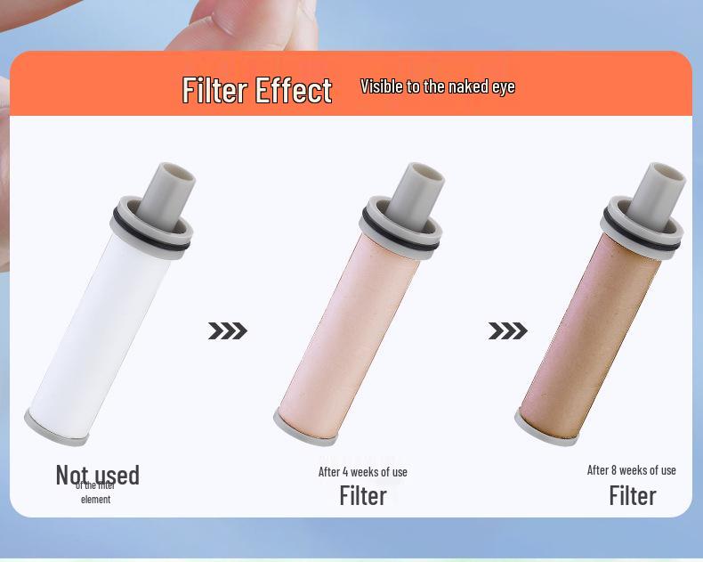 Portable Handheld Baby Shower Filter for Home and Travel