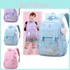 Kids Lightweigh Canvas Backpack With Large Capacity For School And Daily Use