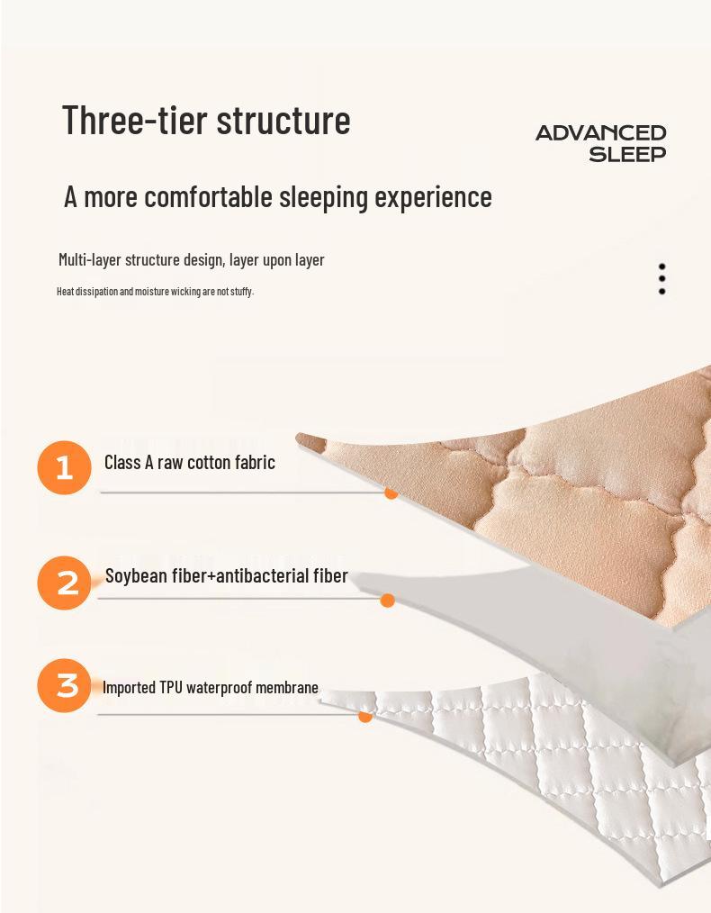 A-Class Antibacterial Quilted Waterproof Incontinence Mattress Protector Cover, Simmons Fitted Sheet, Universal Four Seasons.