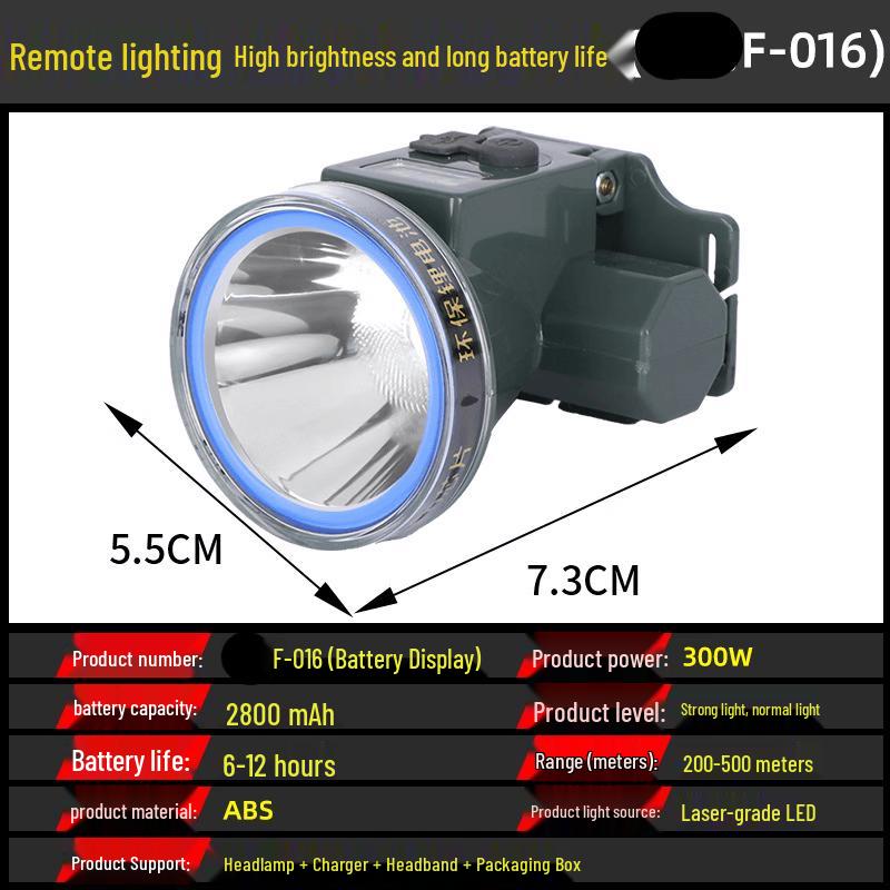 

Wangfeng F-016 High-Power Waterproof LED Headlamp