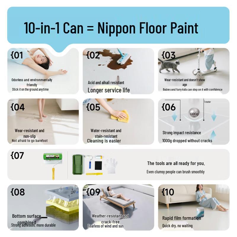 Nippon Water-based Wear-Resistant Floor Paint