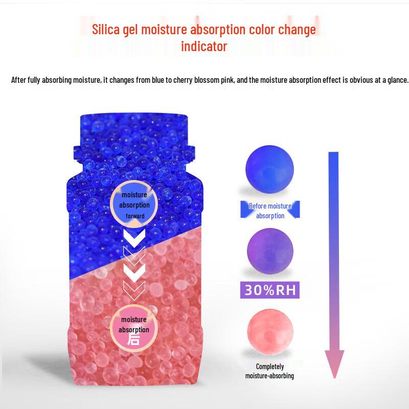 Industrial Blue Indicating Silica Gel Desiccant синий