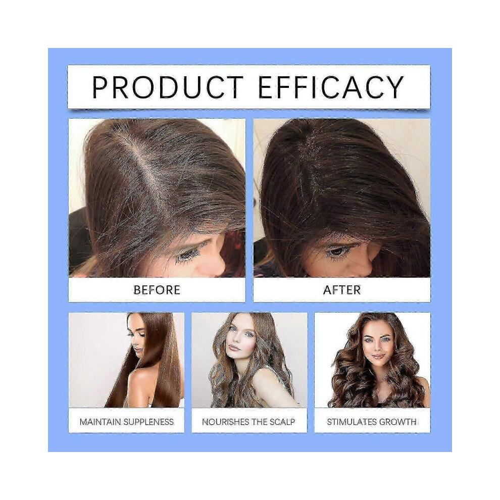 Advanced Copper Peptide Hair Regrowth Formula GHK-CU & AHK-CU, Copper Peptide Hair Growth Treatment Serum for Men Women