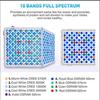 APP Control Coral Reef Aquarium Lamp Freshwater Water Museum Saltwater Lamp LED Marine Aquarium Light Full Spectrum Panel Light